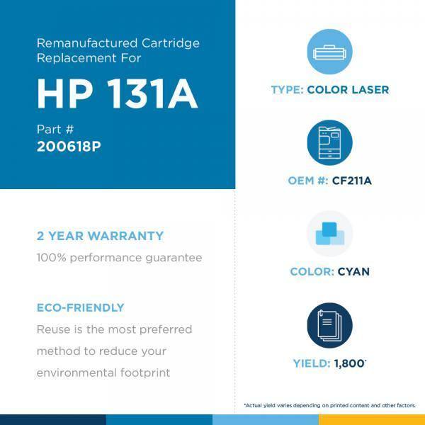 JSS Remanufactured Cyan Toner Cartridge for HP CF211A (HP 131A) - Janitorial Superstore