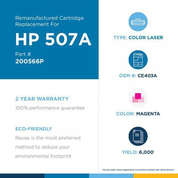 JSS Remanufactured Magenta Toner Cartridge for HP CE403A (HP 507A) - Janitorial Superstore