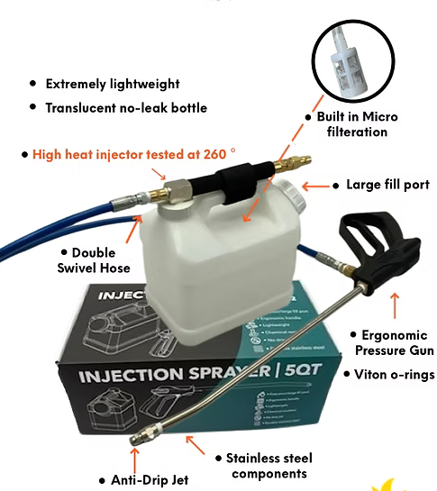 Big Mouth Injection Sprayer (#71-502) - Janitorial Superstore