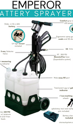 StainOut System Emperor 5 gal. double tank Touchless Cleaning System 2 Jug, 5 Gallon Battery Sprayer, 120 PSI w/ Slide-in Battery and Aquatec Pump (#71-204)