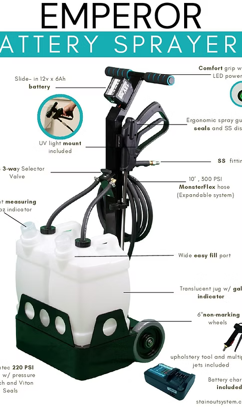 StainOut System Emperor 5 gal. double tank Touchless Cleaning System 2 Jug, 5 Gallon Battery Sprayer, 120 PSI w/ Slide-in Battery and Aquatec Pump (#71-204)