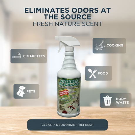 Natures Fragrance All Purpose Cleaner, Fresh Nature Scent