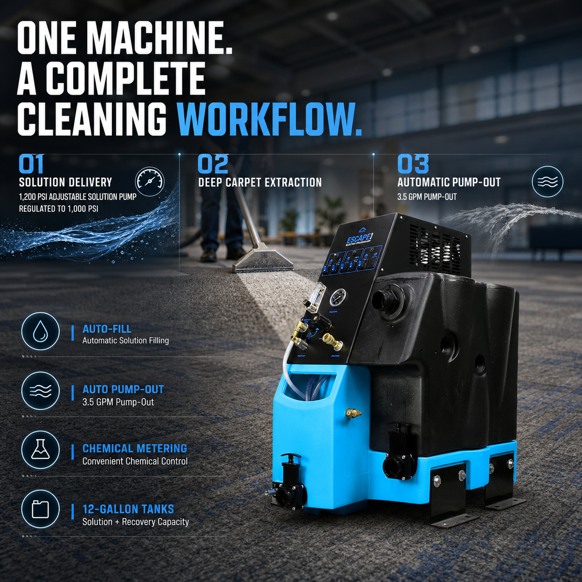 Mytee ETM-LX-PLUS Escape® LX™ Plus Electric Truckmount