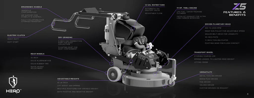 ONYX Z5 propane planetary floor machine 