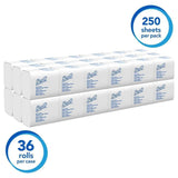 Scott® 48280 Control HBT Hygienic Bath Tissue, 36 Packs of 250 Sheets (Elite Program) - Janitorial Superstore