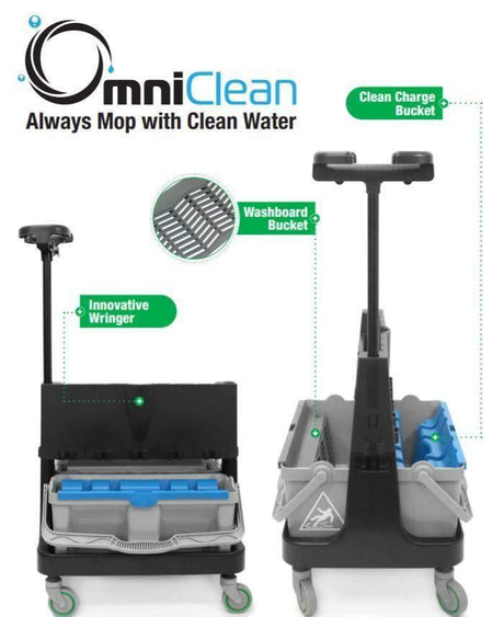 Unger OmniClean Dual Bucket Kit - Janitorial Superstore