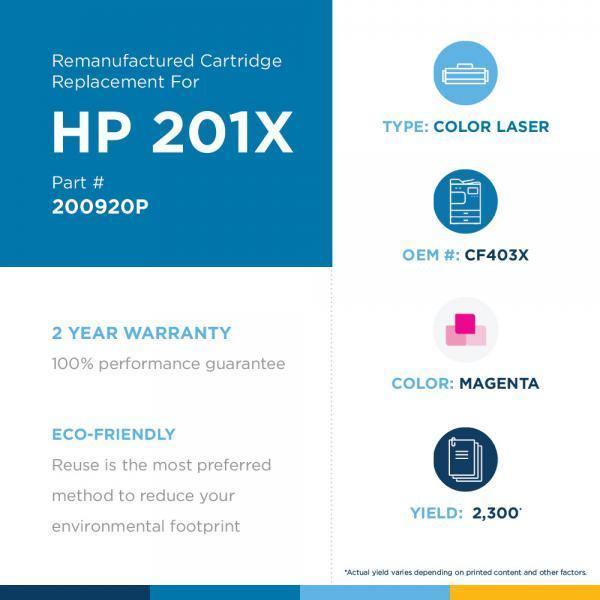 JSS Remanufactured High Yield Magenta Toner Cartridge for HP CF403X (HP 201X) - Janitorial Superstore