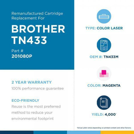 JSS Remanufactured High Yield Magenta Toner Cartridge for Brother TN433M - Janitorial Superstore