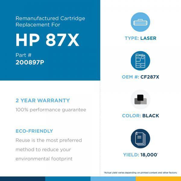 JSS Remanufactured High Yield Toner Cartridge for HP CF287X (HP 87X) - Janitorial Superstore